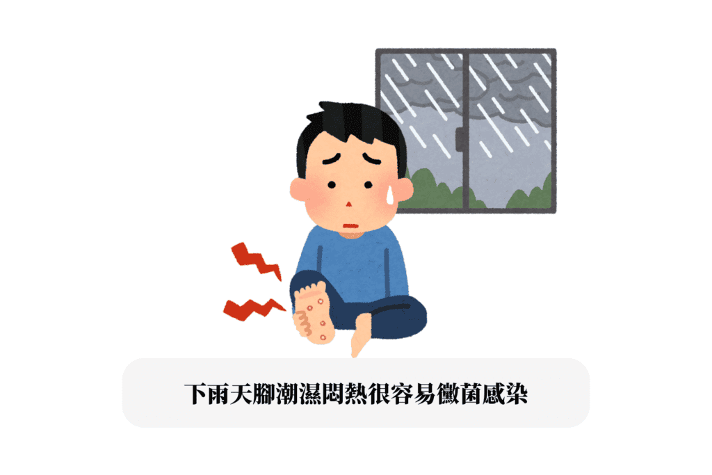 下雨腳潮濕！香港腳初期有什麼症狀？4大類型、治療方法一次看！